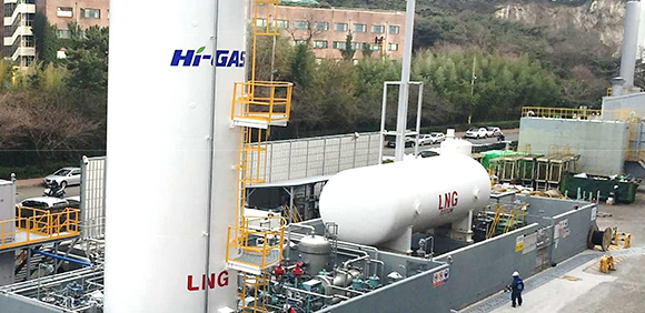 Hi-GAS-Fuel Gas Supply System
